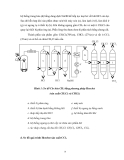 Bài giảng chế biến khí :  QUÁ TRÌNH HALOGEN HÓA part 4