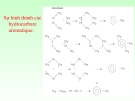 Bài giảng chế biến khí : QUÁ TRÌNH CRACKING HƠI VAPOCRAQUAGE part 3