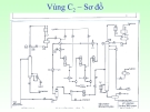 Bài giảng chế biến khí : QUÁ TRÌNH CRACKING HƠI VAPOCRAQUAGE part 6