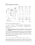 GIÁO TRÌNH TỔNG HỢP HỮU CƠ – HÓA DẦU part 8