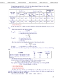 xây dựng công trình 14