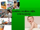 Đề tài: KHỦNG HOẢNG SỮA ENFAGROW VÀ CÁC GIẢI PHÁP CỦA CÔNG TY