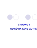 Quản lý vùng bờ - Chương 4