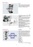 Động cơ Diesel - Mô Tả Động cơ diesel 