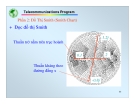 Đồ Thị Smith (Smith Chart) phần 2