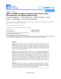 Báo cáo sinh học: "ERK2 mitogen-activated protein kinases affect Ras-dependent cell signaling differentially"