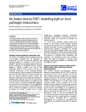 Báo cáo sinh học: "No better time to FRET: shedding light on host pathogen interaction"