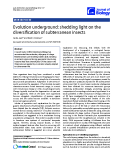 Báo cáo sinh học: "Evolution underground: shedding light on the diversification of subterranean insects"