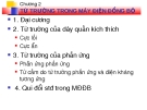 Chương 2  TỪ TRƯỜNG TRONG MÁY ĐIỆN ĐỒNG BỘ