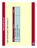 Excel Bài Giảng toàn tập III