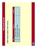 Excel Bài Giảng toàn tập IV