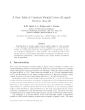 Báo cáo toán học: "A New Table of Constant Weight Codes of Length Greater than 28."