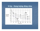 Bài giảng PHƯƠNG PHÁP GIA TẢI TRƯỚC SỬ DỤNG CÁC VẬT THOÁT NƯỚC ĐỨNG ĐÚC SẴN  part 9