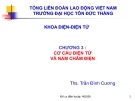 Bài giảng điện - Điện tử: Cơ cấu điện từ và nam châm điện