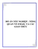 ĐỒ ÁN TỐT NGHIỆP - TỔNG QUAN VỀ EMAIL VÀ CÁC GIAO THỨC