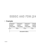 HẠN CHẾ DSB-SC / DSB-FC - CÔNG SUẤT MẠNG - 7