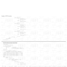 Examples of VHDL Descriptions p7