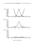 Multiresolution Signal Decomposition Transforms, Subbands, and Wavelets phần 7