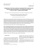 Báo cáo lâm nghiệp:" Comparison of soil water-contents as measured with a neutron probe and time domain reflectometry in a "