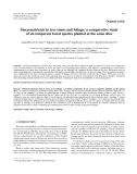 Báo cáo lâm nghiệp: "Macronutrients in tree stems and foliage: a comparative study of six temperate forest species planted at the same sites"