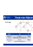 THUẬT TOÁN Dijkstra-Prim 