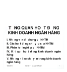 TỔNG QUAN VỀ HOẠT ĐỘNG KINH DOANH NGÂN HÀNG