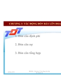  TÁC ĐỘNG ĐÒN BẨY LÊN DOANH LỢI 