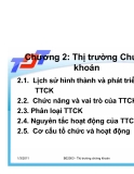 Bài giảng môn Thị trường Chứng khoán  