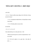 TỔNG KẾT CHƯƠNG I - ĐIỆN HỌC 