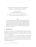 Báo cáo toán học: "On restricted unitary Cayley graphs and symplectic transformations modulo n"