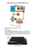 Giới thiệu về hệ thống BUS