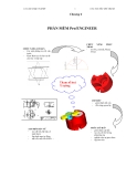 C6 CAD-CAM-Chương 6PHẦN MỀM Pro/ENGINEERCHỨC NĂNG