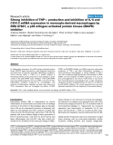 Báo cáo y học: "Strong inhibition of TNF-α production and inhibition of IL-8 and COX-2 mRNA expression in monocyte-derived macrophages by RWJ 67657, a p38 mitogen-activated protein kinase (MAPK) inhibitor"