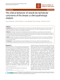 Báo cáo khoa học: "The clinical behavior of mixed ductal/lobular carcinoma of the breast: a clinicopathologic analysis"