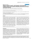 Báo cáo y học: "Balance between survivin, a key member of the apoptosis inhibitor family, and its specific antibodies determines erosivity in rheumatoid arthritis"