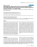 Fibroblast-like synovial cells from normal and inflamed knee joints differently affect the expression of pain-related receptors in sensory neurones: a co-culture study