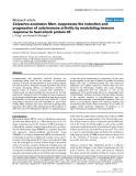 Báo cáo y học: "Celastrus aculeatus Merr. suppresses the induction and progression of autoimmune arthritis by modulating immune response to heat-shock protein 65"