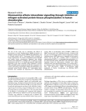 Báo cáo y học: "Glucosamine affects intracellular signalling through inhibition of mitogen-activated protein kinase phosphorylation in human chondrocytes"