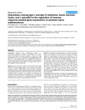 Báo cáo y học: " Interactions among type I and type II interferon, tumor necrosis factor, and -estradiol in the regulation of immune response-related gene expressions in systemic lupus erythematosus"