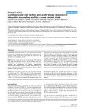 Báo cáo y học: "Cardiovascular risk factors and acute-phase response in idiopathic ascending aortitis: a case control study"