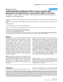 Báo cáo y học: "Antiphospholipid antibody profiles in lupus nephritis with glomerular microthrombosis: a prospective study of 124 cases"