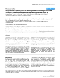 Báo cáo y học: "Regulation of pathogenic IL-17 responses in collagen-induced arthritis: roles of endogenous interferon-gamma and IL-4"