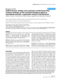 Báo cáo y học: "ACR70-disease activity score remission achievement from switches between all the available biological agents in rheumatoid arthritis: a systematic review of the literature"