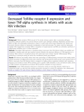 Báo cáo y học: "  Decreased Toll-like receptor 8 expression and lower TNF-alpha synthesis in infants with acute RSV infection"