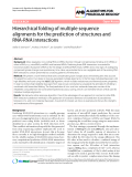 Báo cáo sinh học: "Hierarchical folding of multiple sequence alignments for the prediction of structures and RNA-RNA interactions"