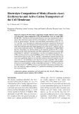 Báo cáo khoa học: " Electrolyte Composition of Mink (Mustela vison) Erythrocytes and Active Cation Transporters of the Cell Membrane"