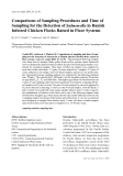 Báo cáo khoa học: " Comparisons of Sampling Procedures and Time of Sampling for the Detection of Salmonella in Danish Infected Chicken Flocks Raised in Floor Systems"