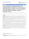 Báo cáo thú y: "Scandinavica cung cấp cho các bạn kiến thức về bệnh thú yđề tài: Rumen-protected conjugated linoleic acid supplementation to dairy cows in late pregnancy and early lactation: effects on milk composition, milk yield, blood metabolites and gene expression in liver"