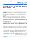 Báo cáo thú y: "Direct and indirect transmission of four Salmonella enterica serotypes in pigs"