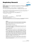 Báo cáo y học: "Gender differences in respiratory symptoms in 19-year-old adults born preterm"